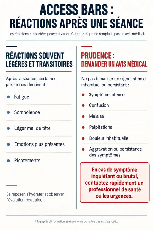 Infographie sur les effets secondaires des Access Bars et les signes nécessitant un avis médical